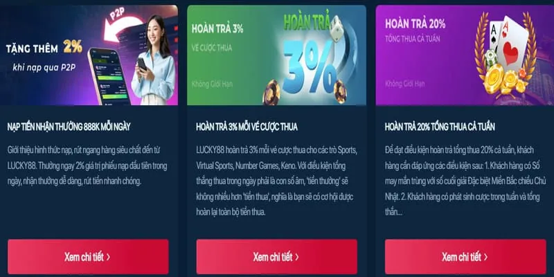 Các trò chơi ano88 phổ biến
